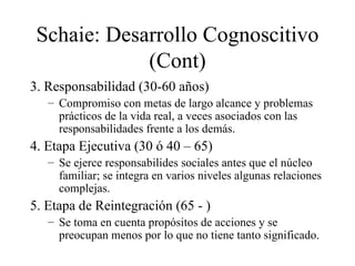 Schaie: Desarrollo Cognoscitivo (Cont) 3. Responsabilidad (30-60 años) Compromiso con metas de largo alcance y problemas prácticos de la vida real, a veces asociados con las responsabilidades frente a los demás. 4. Etapa Ejecutiva (30 ó 40 – 65) Se ejerce responsabilides sociales antes que el núcleo familiar; se integra en varios niveles algunas relaciones complejas. 5. Etapa de Reintegración (65 - ) Se toma en cuenta propósitos de acciones y se preocupan menos por lo que no tiene tanto significado. 