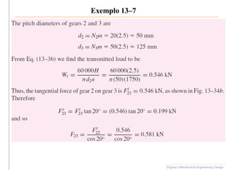 Exemplo 13–7
Shigley’s Mechanical Engineering Design
 