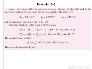 Exemplo 13–7
Shigley’s Mechanical Engineering Design
 