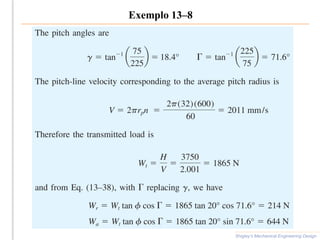 Exemplo 13–8
Shigley’s Mechanical Engineering Design
 