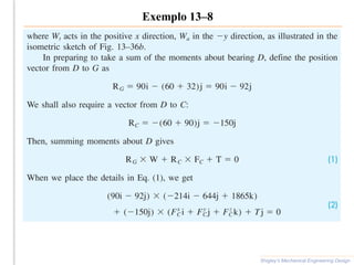 Exemplo 13–8
Shigley’s Mechanical Engineering Design
 