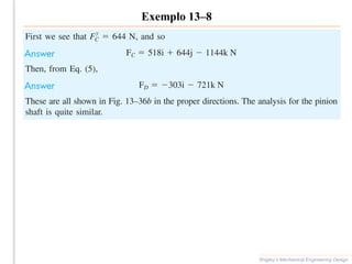 Exemplo 13–8
Shigley’s Mechanical Engineering Design
 