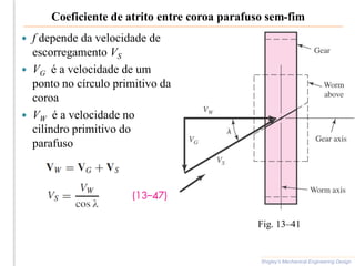 Coeficiente de atrito entre coroa parafuso sem-fim
Shigley’s Mechanical Engineering Design
 f depende da velocidade de
escorregamento VS
 VG é a velocidade de um
ponto no círculo primitivo da
coroa
 VW é a velocidade no
cilindro primitivo do
parafuso
Fig. 13–41
 