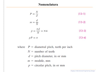 Nomenclatura
Shigley’s Mechanical Engineering Design
 