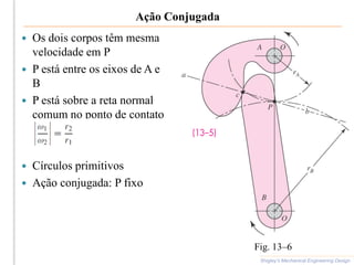Ação Conjugada
 Os dois corpos têm mesma
velocidade em P
 P está entre os eixos de A e
B
 P está sobre a reta normal
comum no ponto de contato
 Círculos primitivos
 Ação conjugada: P fixo
Shigley’s Mechanical Engineering Design
Fig. 13–6
 