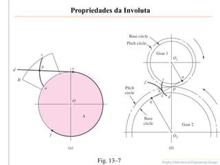 Propriedades da Involuta
Shigley’s Mechanical Engineering Design
Fig. 13–7
 