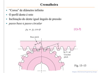 Cremalheira
 “Coroa” de diâmetro infinito
 O perfil dente é reto
 Inclinação do dente igual ângulo de pressão
 passo base e passo circular
Shigley’s Mechanical Engineering Design
Fig. 13–13
 