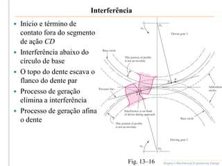 Interferência
 Início e término de
contato fora do segmento
de ação CD
 Interferência abaixo do
círculo de base
 O topo do dente escava o
flanco do dente par
 Processo de geração
elimina a interferência
 Processo de geração afina
o dente
Shigley’s Mechanical Engineering Design
Fig. 13–16
 