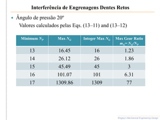 Interferência de Engrenagens Dentes Retos
Shigley’s Mechanical Engineering Design
Minimum NP Max NG Integer Max NG Max Gear Ratio
mG= NG/NP
13 16.45 16 1.23
14 26.12 26 1.86
15 45.49 45 3
16 101.07 101 6.31
17 1309.86 1309 77
 Ângulo de pressão 20º
Valores calculados pelas Eqs. (13–11) and (13–12)
 