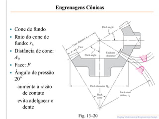 Engrenagens Cônicas
 Cone de fundo
 Raio do cone de
fundo: rb
 Distância de cone:
A0
 Face: F
 Ângulo de pressão
20°
aumenta a razão
de contato
evita adelgaçar o
dente
Shigley’s Mechanical Engineering Design
Fig. 13–20
 
