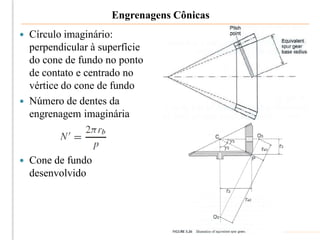 Engrenagens Cônicas
 Círculo imaginário:
perpendicular à superfície
do cone de fundo no ponto
de contato e centrado no
vértice do cone de fundo
 Número de dentes da
engrenagem imaginária
 Cone de fundo
desenvolvido
 