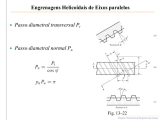 Engrenagens Helicoidais de Eixos paralelos
 Passo diametral transversal Pt
 Passo diametral normal Pn
Shigley’s Mechanical Engineering Design
Fig. 13–22
 