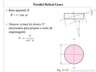 Parallel Helical Gears
 Raio aparente R
R = r / cos y
 Número virtual de dentes N‘
(necessário para projeto e corte de
engrenagem)
Shigley’s Mechanical Engineering Design
Fig. 13–23
 