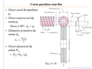 Coroa parafuso sem-fim
 Passo axial do parafuso
px
 Passo transversal da
coroa pt
Eixos a 90o : px = pt
 Diâmetro primitivo da
coroa dG
 Passo diametral da
coroa PG
 PG=NG / dG
Shigley’s Mechanical Engineering Design
Fig. 13–24
 