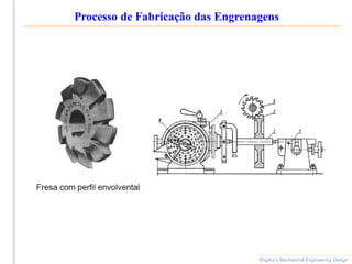 Processo de Fabricação das Engrenagens
Shigley’s Mechanical Engineering Design
 