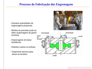 Processo de Fabricação das Engrenagens
Shigley’s Mechanical Engineering Design
 