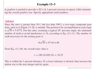 Exemplo 13–3
Shigley’s Mechanical Engineering Design
 