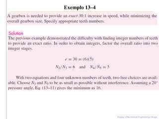 Exemplo 13–4
Shigley’s Mechanical Engineering Design
 
