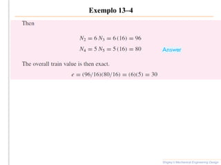 Exemplo 13–4
Shigley’s Mechanical Engineering Design
 