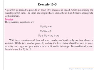 Exemplo 13–5
Shigley’s Mechanical Engineering Design
 