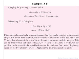 Exemplo 13–5
Shigley’s Mechanical Engineering Design
 