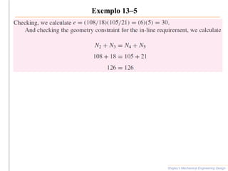 Exemplo 13–5
Shigley’s Mechanical Engineering Design
 