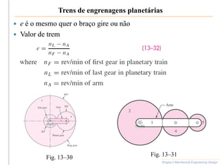 Trens de engrenagens planetárias
 e é o mesmo quer o braço gire ou não
 Valor de trem
Shigley’s Mechanical Engineering Design
Fig. 13–31
Fig. 13–30
 