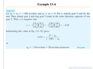 Exemplo 13–6
Shigley’s Mechanical Engineering Design
 