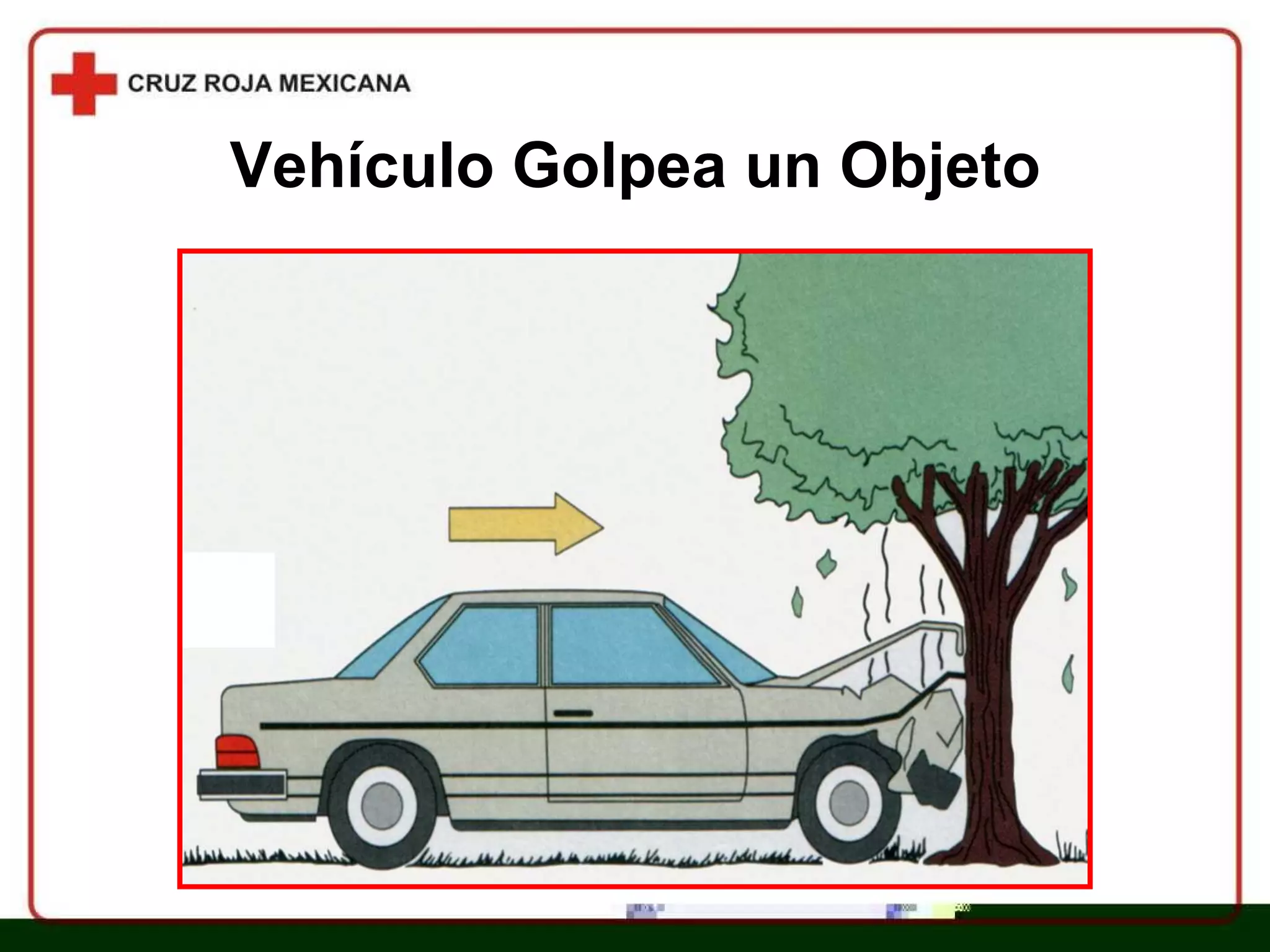 Capítulo 13 Mecanismos De Lesión | PPT