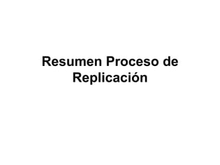Resumen Proceso de
    Replicación
 