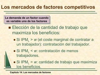 Los mercados de factores competitivos 
La demanda de un factor cuando 
es variable uno de los factores 
 Elección de la cantidad de trabajo que 
maximiza los beneficios: 
 Si IPML > w (el coste marginal de contratar a 
un trabajador): contratación del trabajador. 
 Si IPML < w: contratación de menos 
trabajadores. 
 Si IPML = w: cantidad de trabajo que maximiza 
los beneficios. 
Capítulo 14: Los mercados de factores 
 