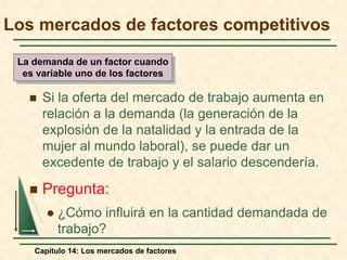 Los mercados de factores competitivos 
La demanda de un factor cuando 
es variable uno de los factores 
 Si la oferta del mercado de trabajo aumenta en 
relación a la demanda (la generación de la 
explosión de la natalidad y la entrada de la 
mujer al mundo laboral), se puede dar un 
excedente de trabajo y el salario descendería. 
 Pregunta: 
 ¿Cómo influirá en la cantidad demandada de 
trabajo? 
Capítulo 14: Los mercados de factores 
 