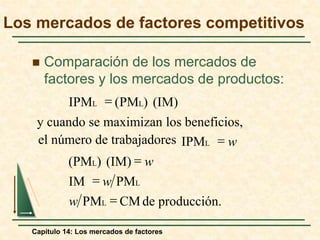Los mercados de factores competitivos 
 Comparación de los mercados de 
factores y los mercados de productos: 
IPML (PML) (IM) 
y cuando se maximizan los beneficios, 
el número de trabajadores IPML 
(PML) (IM) 
= 
= 
IM PML 
= 
PML CMde producción. 
Capítulo 14: Los mercados de factores 
= 
= 
w 
w 
w 
w 
 