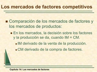 Los mercados de factores competitivos 
 Comparación de los mercados de factores y 
los mercados de productos: 
 En los mercados, la decisión sobre los factores 
y la producción se da, cuando IM = CM. 
IM derivado de la venta de la producción. 
CM derivado de la compra de factores. 
Capítulo 14: Los mercados de factores 
 