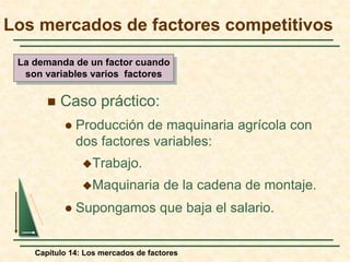 Los mercados de factores competitivos 
La demanda de un factor cuando 
son variables varios factores 
 Caso práctico: 
 Producción de maquinaria agrícola con 
dos factores variables: 
Trabajo. 
Maquinaria de la cadena de montaje. 
 Supongamos que baja el salario. 
Capítulo 14: Los mercados de factores 
 