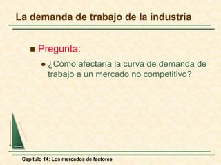 La demanda de trabajo de la industria 
 Pregunta: 
 ¿Cómo afectaría la curva de demanda de 
trabajo a un mercado no competitivo? 
Capítulo 14: Los mercados de factores 
 