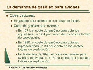 La demanda de gasóleo para aviones 
 Observaciones: 
 El gasóleo para aviones es un coste de factor. 
 Coste de gasóleo para aviones: 
 En 1971: el coste de gasóleo para aviones 
equivalía a un 12,4 por ciento de los costes totales 
de explotación. 
 En 1980: el coste de gasóleo para aviones 
representaban un 30 por ciento de los costes 
totales de explotación. 
 En la década de 1990: el coste de gasóleo para 
aviones equivalía a un 15 por ciento de los costes 
totales de explotación. 
Capítulo 14: Los mercados de factores 
 