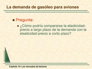 La demanda de gasóleo para aviones 
 Pregunta: 
 ¿Cómo podría compararse la elasticidad-precio 
a largo plazo de la demanda con la 
elasticidad-precio a corto plazo? 
Capítulo 14: Los mercados de factores 
 