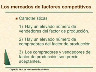 Los mercados de factores competitivos 
 Características: 
1) Hay un elevado número de 
vendedores del factor de producción. 
2) Hay un elevado número de 
compradores del factor de producción. 
3) Los compradores y vendedores del 
factor de producción son precio-aceptantes. 
Capítulo 14: Los mercados de factores 
 