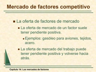 Mercado de factores competitivo 
 La oferta de factores de mercado 
 La oferta de mercado de un factor suele 
tener pendiente positiva. 
Ejemplos: gasóleo para aviones, tejidos, 
acero. 
 La oferta de mercado del trabajo puede 
tener pendiente positiva y volverse hacia 
atrás. 
Capítulo 14: Los mercados de factores 
 