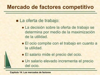 Mercado de factores competitivo 
 La oferta de trabajo: 
 La decisión sobre la oferta de trabajo se 
determina por medio de la maximización 
de la utilidad. 
 El ocio compite con el trabajo en cuanto a 
la utilidad. 
 El salario mide el precio del ocio. 
 Un salario elevado incrementa el precio 
del ocio. 
Capítulo 14: Los mercados de factores 
 