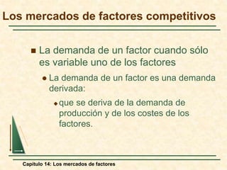 Los mercados de factores competitivos 
 La demanda de un factor cuando sólo 
es variable uno de los factores 
 La demanda de un factor es una demanda 
derivada: 
que se deriva de la demanda de 
producción y de los costes de los 
factores. 
Capítulo 14: Los mercados de factores 
 