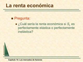 La renta económica 
 Pregunta: 
 ¿Cuál sería la renta económica si SL es 
perfectamente elástica o perfectamente 
inelástica? 
Capítulo 14: Los mercados de factores 
 