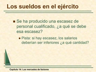 Los sueldos en el ejército 
 Se ha producido una escasez de 
personal cualificado, ¿a qué se debe 
esa escasez? 
 Pista: si hay escasez, los salarios 
deberían ser inferiores ¿a qué cantidad? 
Capítulo 14: Los mercados de factores 
 