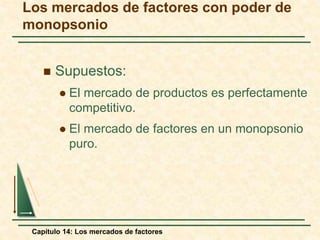 Los mercados de factores con poder de 
monopsonio 
 Supuestos: 
 El mercado de productos es perfectamente 
competitivo. 
 El mercado de factores en un monopsonio 
puro. 
Capítulo 14: Los mercados de factores 
 