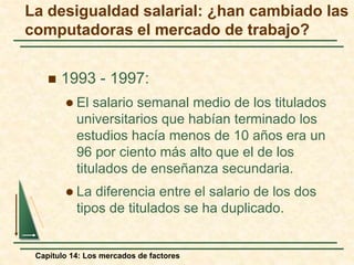 La desigualdad salarial: ¿han cambiado las 
computadoras el mercado de trabajo? 
 1993 - 1997: 
 El salario semanal medio de los titulados 
universitarios que habían terminado los 
estudios hacía menos de 10 años era un 
96 por ciento más alto que el de los 
titulados de enseñanza secundaria. 
 La diferencia entre el salario de los dos 
tipos de titulados se ha duplicado. 
Capítulo 14: Los mercados de factores 
 