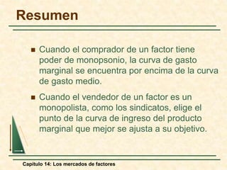 Resumen 
 Cuando el comprador de un factor tiene 
poder de monopsonio, la curva de gasto 
marginal se encuentra por encima de la curva 
de gasto medio. 
 Cuando el vendedor de un factor es un 
monopolista, como los sindicatos, elige el 
punto de la curva de ingreso del producto 
marginal que mejor se ajusta a su objetivo. 
Capítulo 14: Los mercados de factores 
 