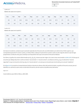 590 481 449 460 524 478 435 450 390 395 318 237
596 520 470 487 540 499 481 454 423 406 341 264
Cuadro 14­7
Número de casos en el cuartil 1.
Ene Feb Mar Abr May Jun Jul Ago Sep Oct Nov Dic
265 318 344.5 345.5 365 387.5 383 349.5 357.5 371 559 218
546 462 441 448 462 443 403 409 386 390 289 225
Cuadro 14­8
Número de casos en el cuartil 3.
Ene Feb Mar Abr May Jun Jul Ago Sep Oct Nov Dic
265 318 344.5 345.5 365 387.5 383 349.5 357.5 371 559 218
546 462 441 448 462 443 403 409 386 390 289 225
593 500.5 459.5 473.5 532 488.5 458 452 406.5 400.5 529.5 250.5
Con base en lo anterior, se observa que la variación esperada de la frecuencia de una enfermedad ocurre dentro de un límite superior, que
corresponde al percentil 75 o tercer cuartil, y un límite inferior, dado por el percentil 25 o primer cuartil. Es este rango de valores lo que da lugar
propiamente a la idea de canal, pues constituye una franja dentro de la que se encuentra la frecuencia habitual.
Por último, se grafican los valores determinados por Q1, Q2 y Q3, mismos que dan origen a las cuatro zonas mencionadas (cuadro 14­8). Al área que se
encuentra por debajo del primer cuartil se le llama “zona de éxito” o “zona de control”; a la distancia entre Q1 y Q2 se le denomina “zona de
seguridad”; la que se encuentra entre Q2 y Q3 es la “zona de alarma”, y la zona que se encuentra por encima de Q3 es la zona de “epidemia”.
En la figura 14­4 se muestra el comportamiento histórico (durante los últimos años) del evento de interés, se grafica la frecuencia actual, para así
identificar en cuál de las cuatro zonas se sitúa dicha frecuencia, de esta manera es posible tomar decisiones.
Figura 14­4
Canal endémico para SIDA en México, 2005­2009.
Cuando el evento se encuentra en zona de éxito muestra que se están presentando menos casos de los observados en los últimos años. La zona de
seguridad indica que la enfermedad se comporta como habitualmente lo hace, podría decirse que ésta es endémica. La zona de alarma es el momento
Benemérita Universidad Autónoma de Puebla BUAP
Access Provided by:
Downloaded 2023­5­2 1:2 P Your IP is 34.218.38.199
Capítulo 14: Vigilancia epidemiológica, Guadalupe García de la Torre; Nivaldo Linares; Miguel Ángel Lutzow Steiner; Javier Valdés Hernández
©2023 McGraw Hill. All Rights Reserved. Terms of Use • Privacy Policy • Notice • Accessibility
Page 18 / 27
 
