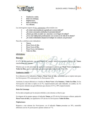 BUENOS AIRES TRABAJO |BA
Tendencia a sudar,
Dolor de estómago,
Palpitaciones,
Pulso acelerado y
Voz vibrante.
Los interrogantes respecto de los sentimientos seleccionados son:
¿Se siente emocionalmente agotado por su tarea laboral?
¿Se siente estresado/a al finalizar la jornada laboral?
¿Siente que debe esconder sus emocione s en el lugar de trabajo?
¿Cree estar influyendo positivamente con su tarea en la vida de los demás?
¿Se siente estimulado/a después de trabajar en contacto con personas?
Para ello, se definen como indicadores:
Nunca,
Pocas Veces al Año,
Pocas Veces al Mes,
Pocas Veces a la Semana y
Todos los Días.
SÍNTOMAS:
Boca seca:
El 47% de los empleados que participaron del espacio lúdico de recreación refieren que Nunca
manifestaron este síntoma.
Mientras que un alto porcentaje de quienes no participaron refieren que Pocas Veces a la Semana y
Todos los Días, son los indicadores que acumulan respectivamente el 31% y 17%.
Tendencia a Sudar:
Se evidencian en los indicadores Nunca y Pocas Veces al Año, porcentajes que se repiten tanto para
los Participantes 33% como para los No Participantes 10%.
Asimismo, la mayor diferencia se visualiza en Pocas Veces A La Semana y Todos Los Días. En los
Participantes este dato se repite en un 5%, respectivamente para cada indicador, en cambio, los No
Participantes denotan una gran diferencia que alcanza el 31% y 49% respectivamente
Dolor De Estomago
En los datos arrojados por la encuesta referidos a este síntoma se observa que:
En ninguno de los grupos aparece el indicador Nunca, un 52% de los Participantes refieren padecerlo
Pocas Veces al Año y un significativo 53% de los No Participantes Todos los Días.
Palpitaciones:
Respecto a este síntoma los Participantes, en el indicador Nunca presentan un 38%, ostensible
diferencia con los No participantes quienes reúnen un 7 %.
 