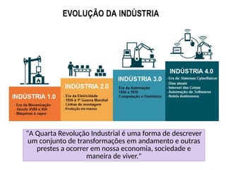 "A Quarta Revolução Industrial é uma forma de descrever
um conjunto de transformações em andamento e outras
prestes a ocorrer em nossa economia, sociedade e
maneira de viver."
 